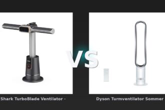 Vergleich: "Shark TurboBlade Ventilator - Kühlen + Heizen TH200EU" vs Dyson Turmventilator Sommer