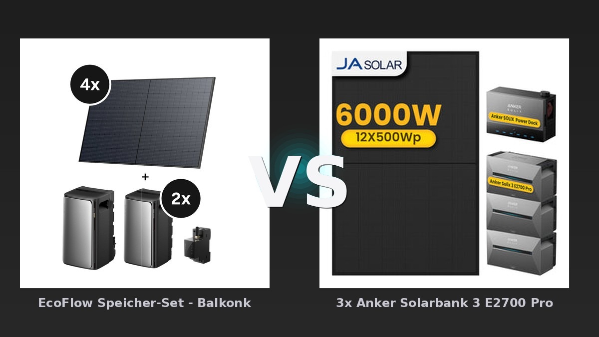 Vergleich: EcoFlow Speicher-Set - Balkonkraftwerk (4x 520W) mit STREAM Ultra Solarspeicher + 2x AC Pro Zusatzbatterien + Smart-Meter vs 3x Anker Solarbank 3 E2700 Pro mit Power Dock Multisystem, mit 12 x 500 JA Solar Bifaziale Solarmodule, by Powerness - ohne Smart Meter / Standardversand