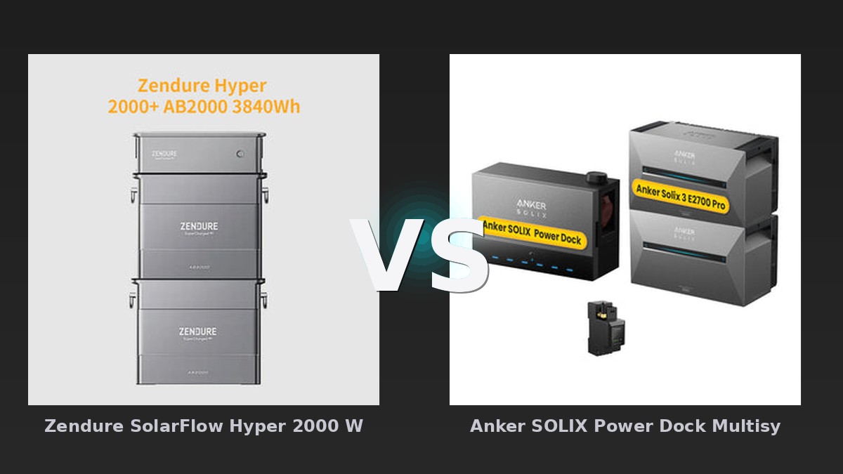 Vergleich: Zendure SolarFlow Hyper 2000 Wechselrichter 1800W mit Stromspeicher AB2000 1920Wh LiFePO4 Akku - Hyper 2000 + 2 x AB2000 vs Anker SOLIX Power Dock Multisystem mit Solarbank 3 E2700 Pro Balkonkraftwerk Speicher, by Powerness - 1x Anker Power Dock + 2x Solarbank 3 E2700 Pro / 1x Smart Meter / Powerness Express (Lieferzeit: 5-14 Werktage)