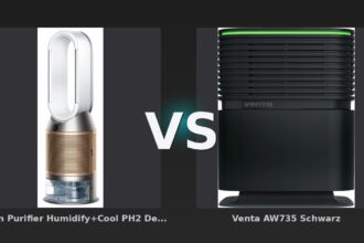 Vergleich: Dyson Purifier Humidify+Cool PH2 De-NOx vs Venta AW735 Schwarz - Dyson Purifier Humidify+Cool PH2 De-NOx vs. Venta AW735 – Welcher Luftbefeuchter-Reiniger ist die be