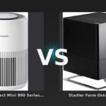 Vergleich: Philips PureProtect Mini 900 Series AC0920/10 vs Stadler Form Oskar Schwarz - Philips PureProtect Mini 900 Series AC0920/10 vs Stadler Form Oskar: Luftreiniger im Vergleich