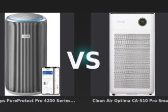 Vergleich: Philips PureProtect Pro 4200 Series AC4220/12 vs Clean Air Optima CA-510 Pro Smart - Philips PureProtect Pro 4200 vs Clean Air Optima CA-510 Pro Smart: Luftreiniger im Vergleich