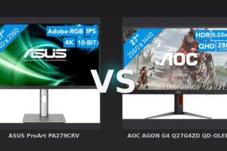 Vergleich: ASUS ProArt PA279CRV vs AOC AGON G4 Q27G4ZD QD-OLED - ASUS ProArt PA279CRV vs. AOC AGON G4 Q27G4ZD QD-OLED: Profi-IPS trifft auf Gaming-OLED